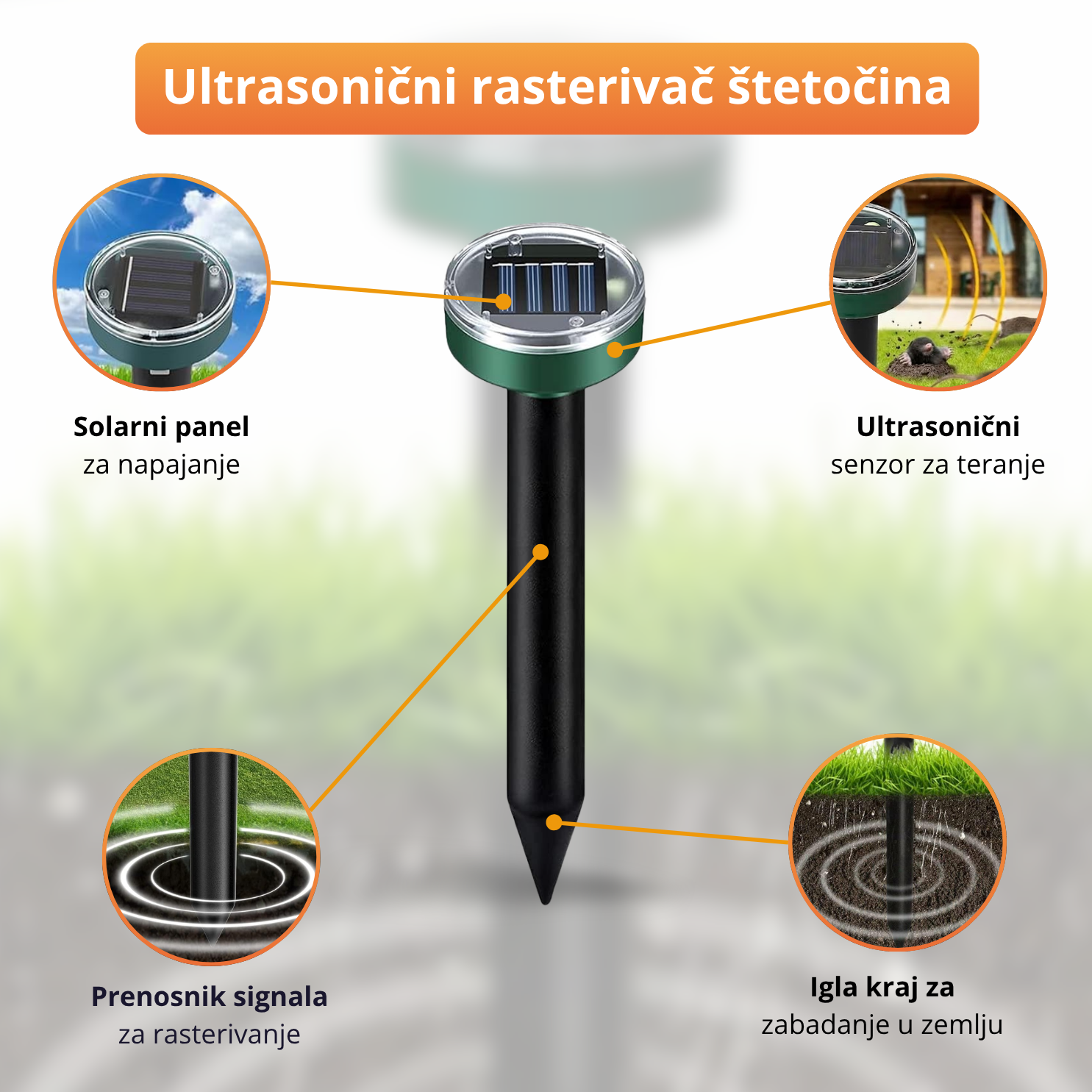 SonicShield - Ultrasonični rasterivač štetočina