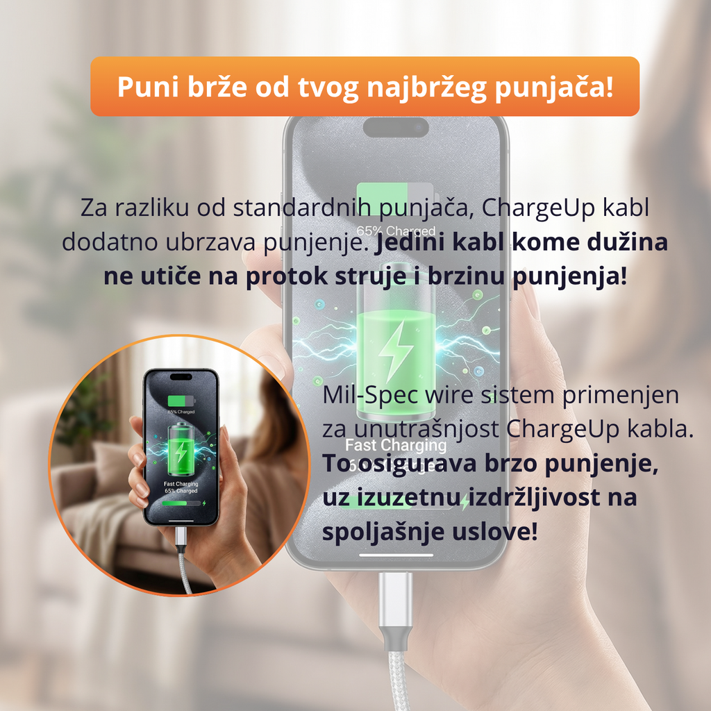 ChargeUp - Ekstra dugački kabl za punjenje - 3m