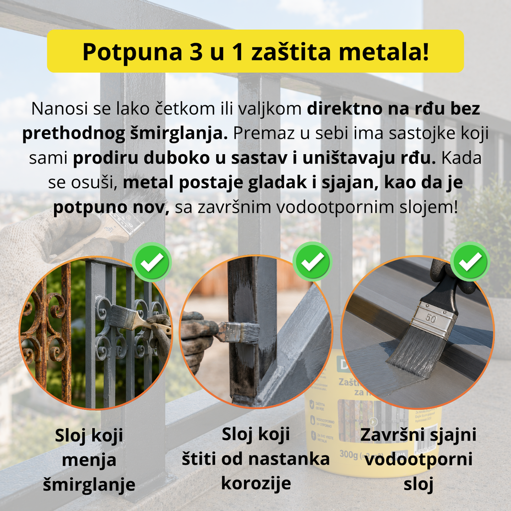 AntiRust - 3 u 1 boja protiv rđe i korozije (300g+300g)