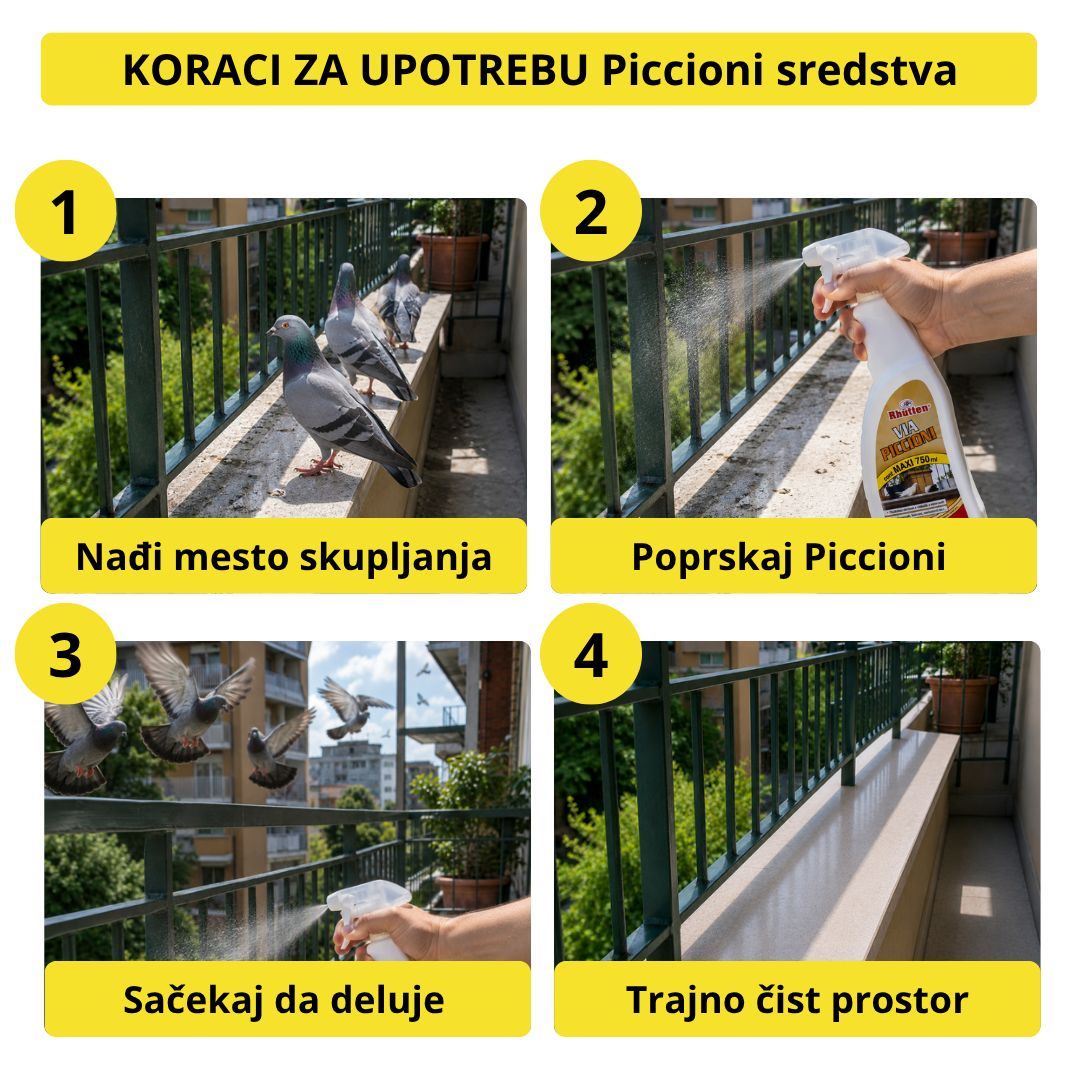 Sredstvo za Rasterivanje Golubova i Ostalih Ptica 750ml