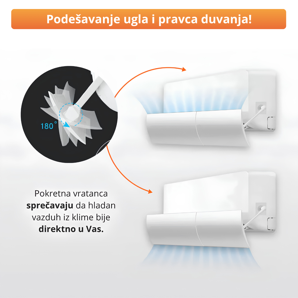 Usmerivač klime