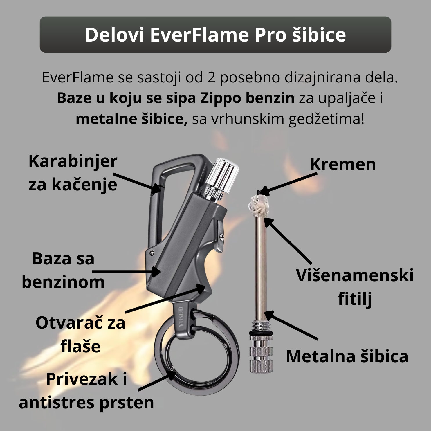 EverFlame Pro -  Metalna šibica sa večnim plamenom