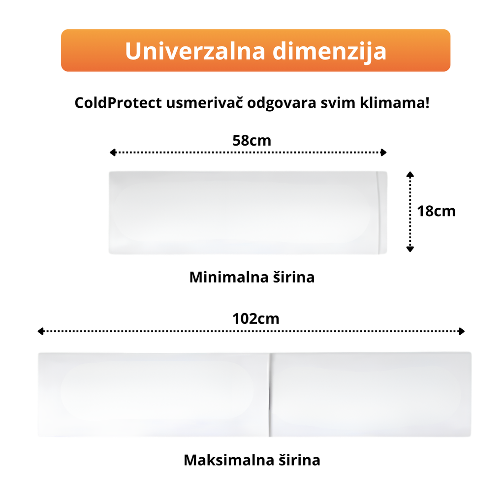 Usmerivač klime