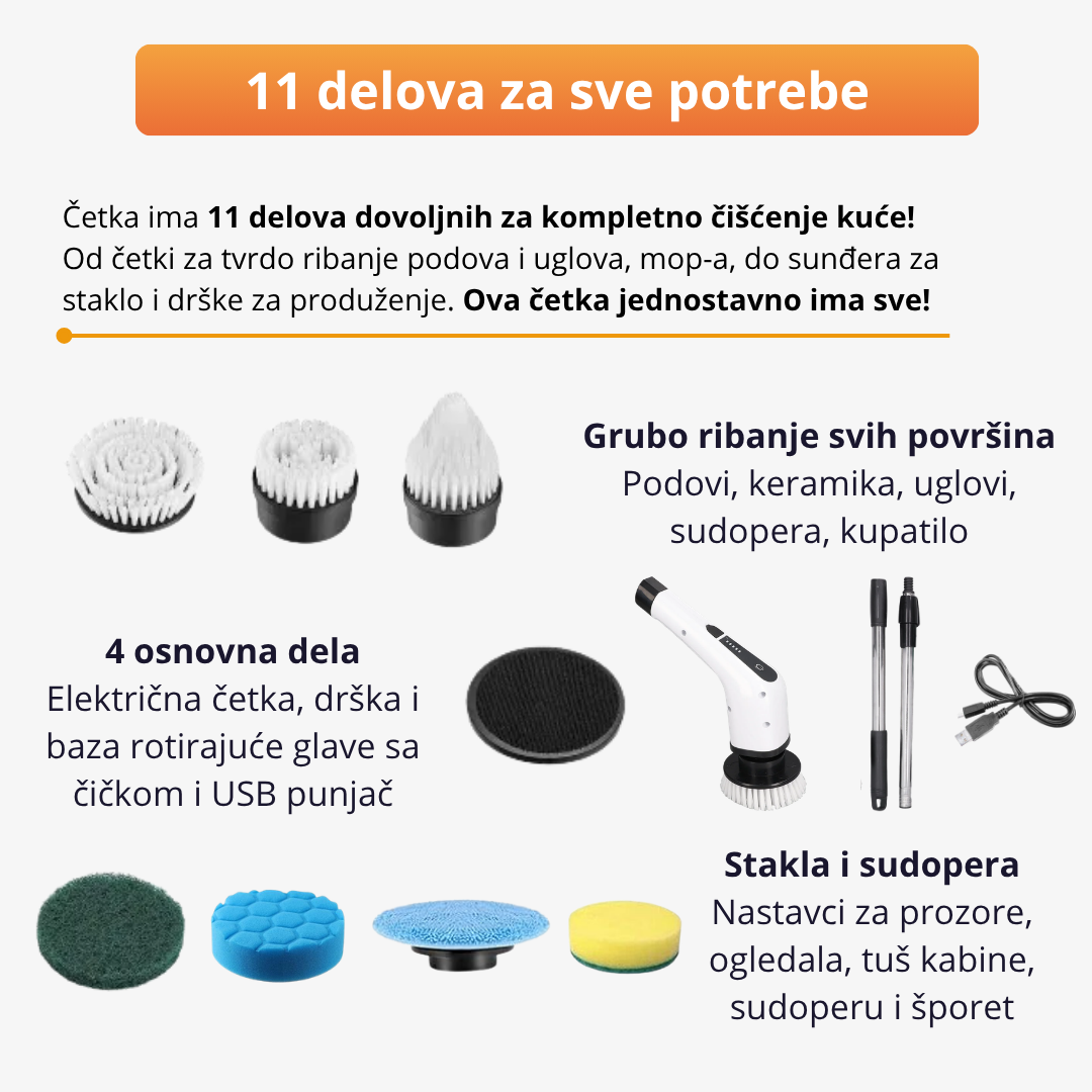 CleanPro - Multifunkcionalna Električna četka za čišćenje   (11 delova)